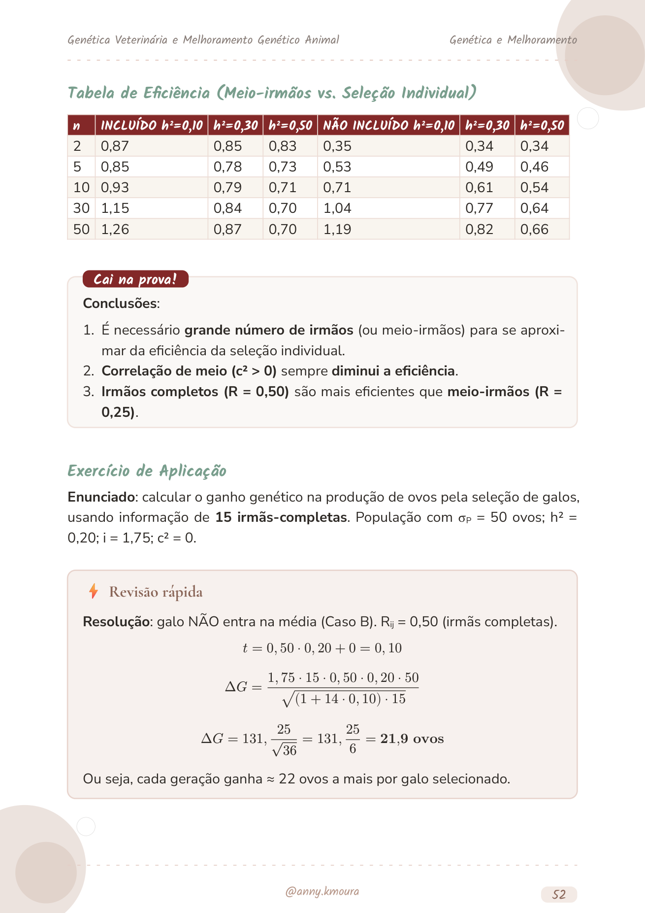 Genética 11